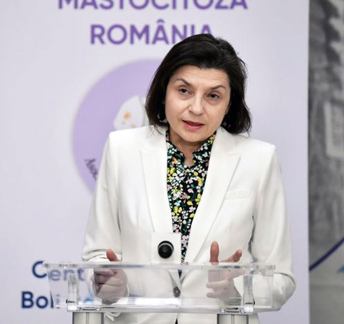 Prof Dr Anca Colita